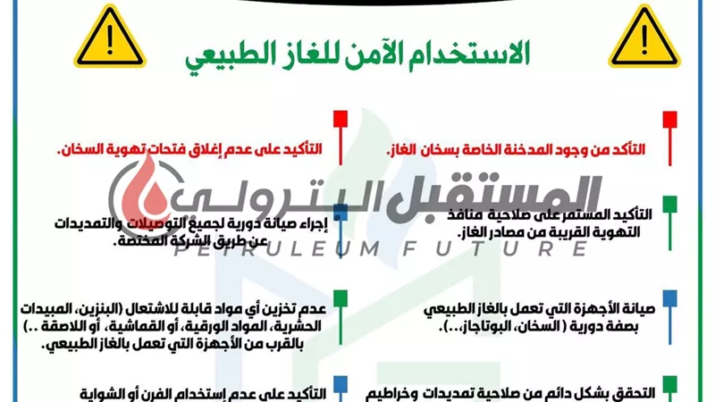 مودرن جاس تطلق حملة توعية بكيفية الاستخدام الآمن للغاز الطبيعي