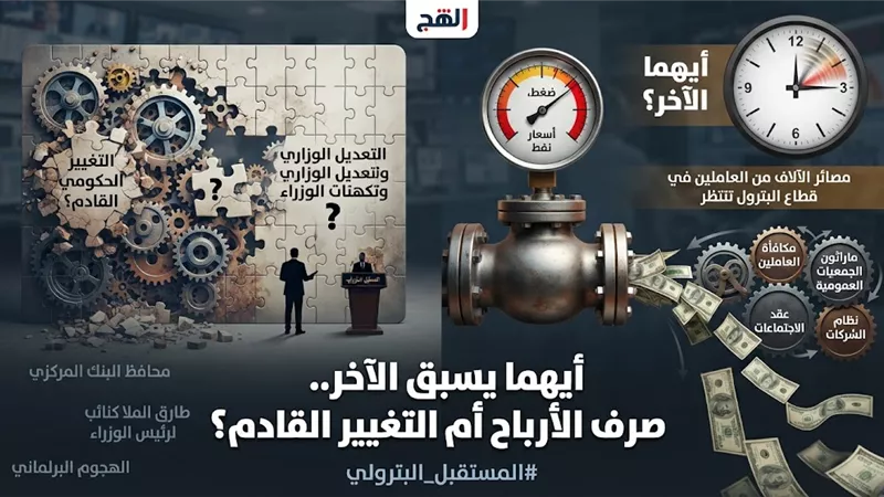 أيهما يسبق الآخر..صرف الأرباح أم التغيير القادم؟