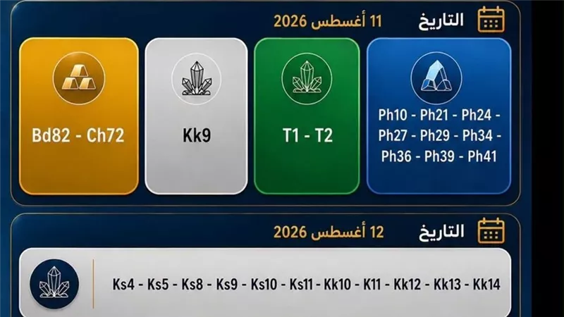 الثروة المعدنية تعلن مواعيد إغلاق التزايد على عدد من القطاعات خلال 11 و13 أغسطس